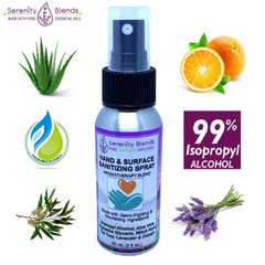 Hand & Surface Sanitizing Spray